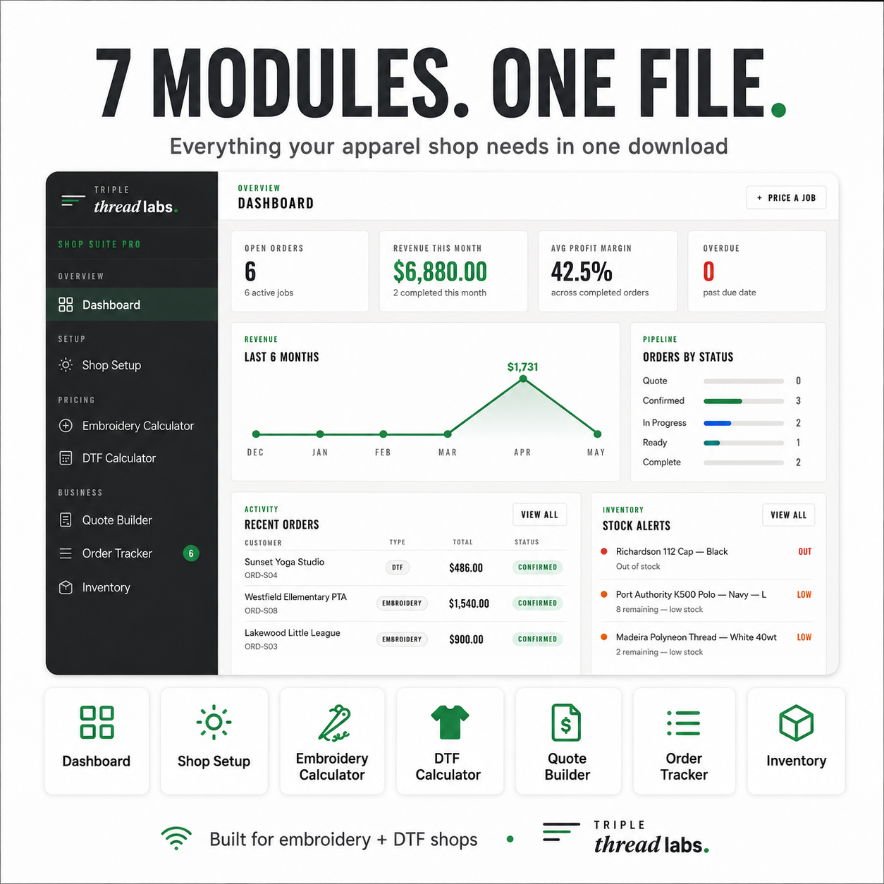 Shop Suite Pro — 7 modules overview showing Dashboard, Shop Setup, Embroidery Calculator, DTF Calculator, Quote Builder, Order Tracker, and Inventory